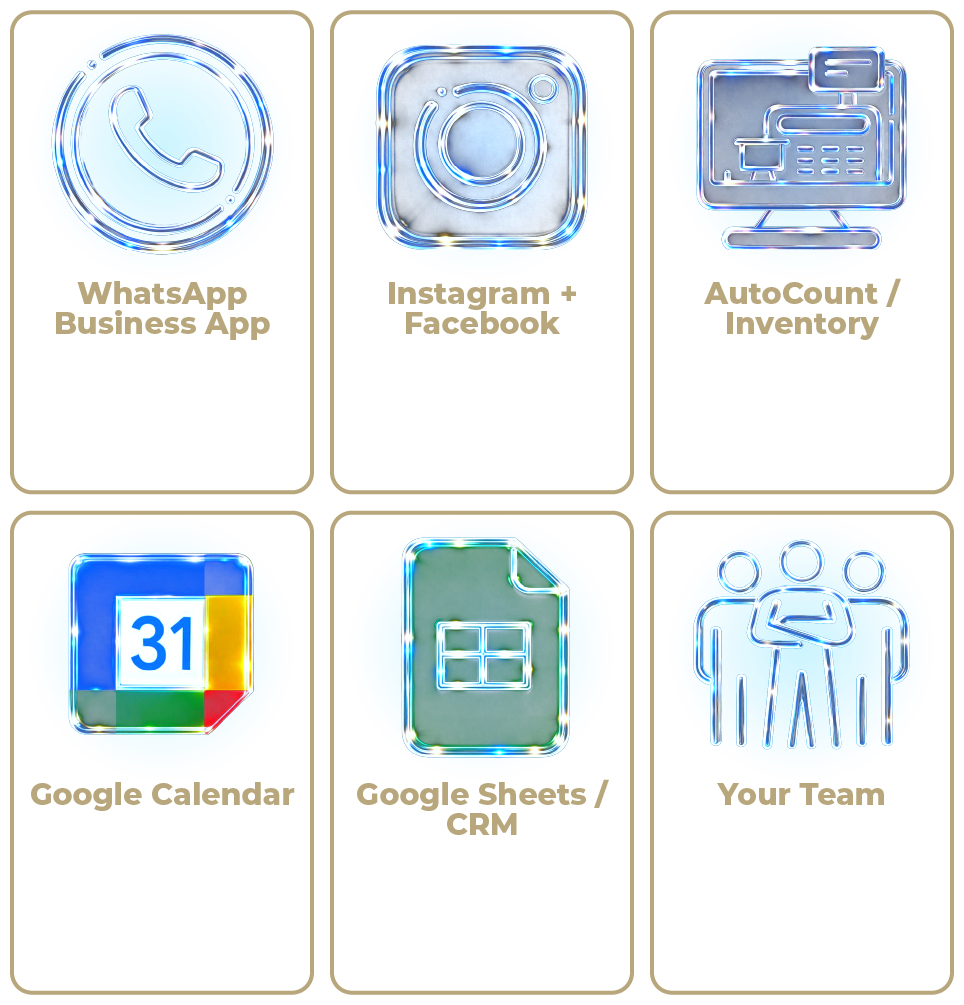 Connects to WhatsApp Business, Instagram, Facebook, AutoCount, Google Calendar, Google Sheets, your team